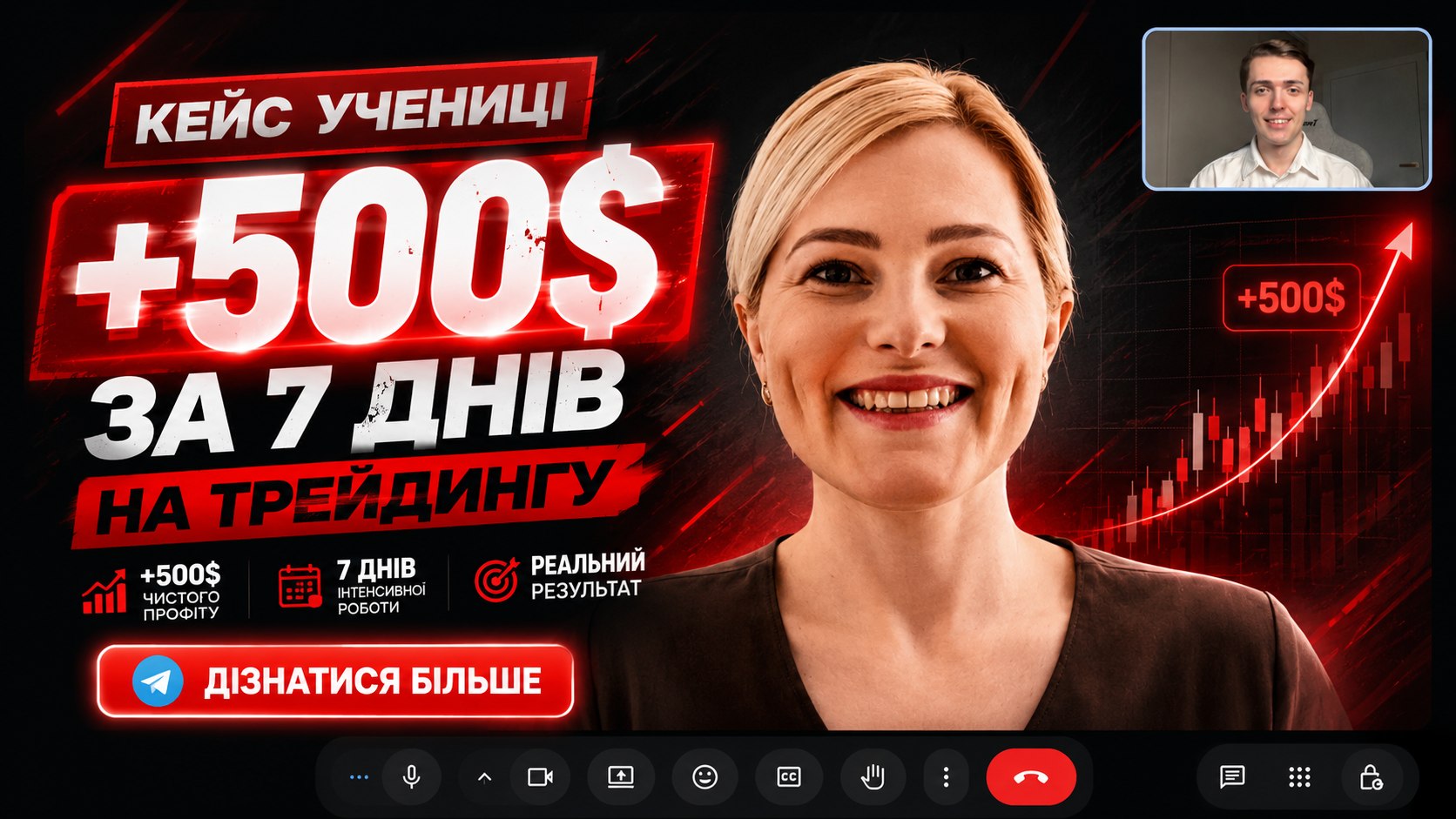 Даніель Навчання