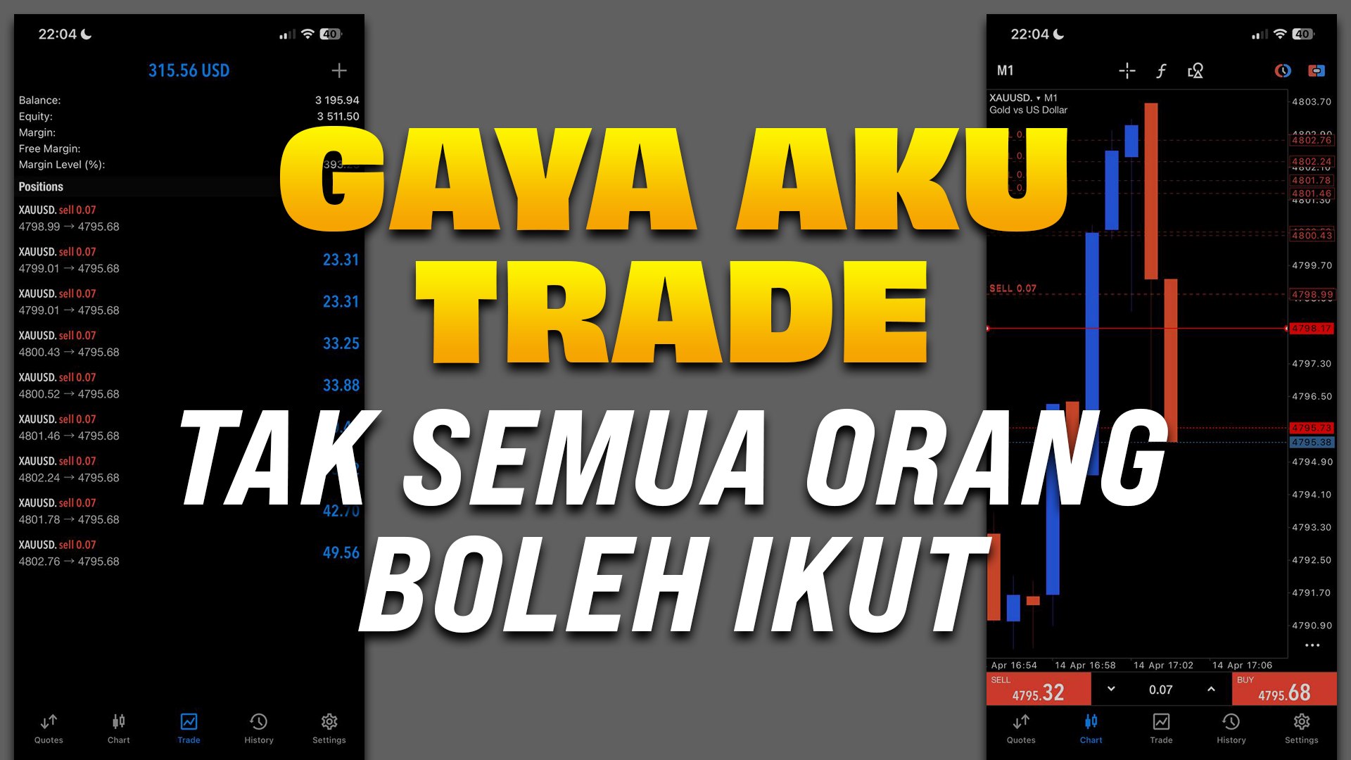 Luqmanan Ada Indicator