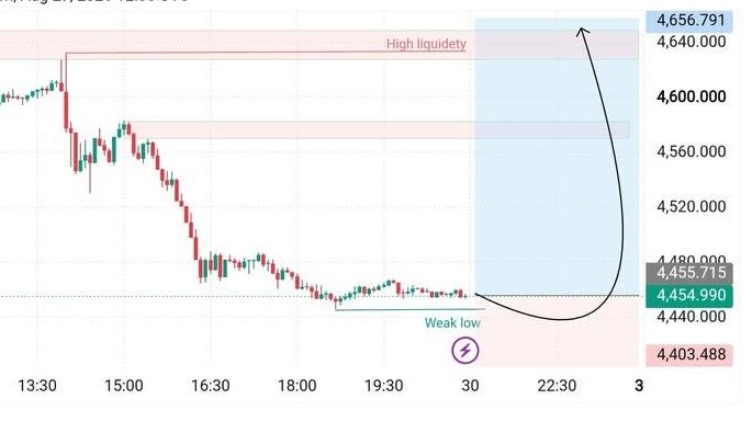 GOLD PROFIT MASTER