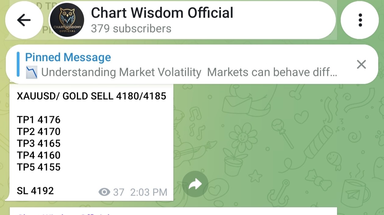 Chart Wisdom Official
