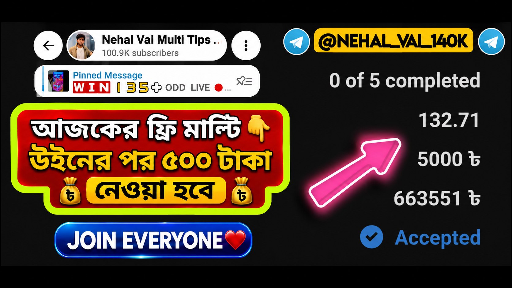 𝗡𝗲𝗵𝗮𝗹 𝗩𝗮𝗶 𝗠𝘂𝗹𝘁𝗶 𝗧𝗶𝗽𝘀 ..🔥