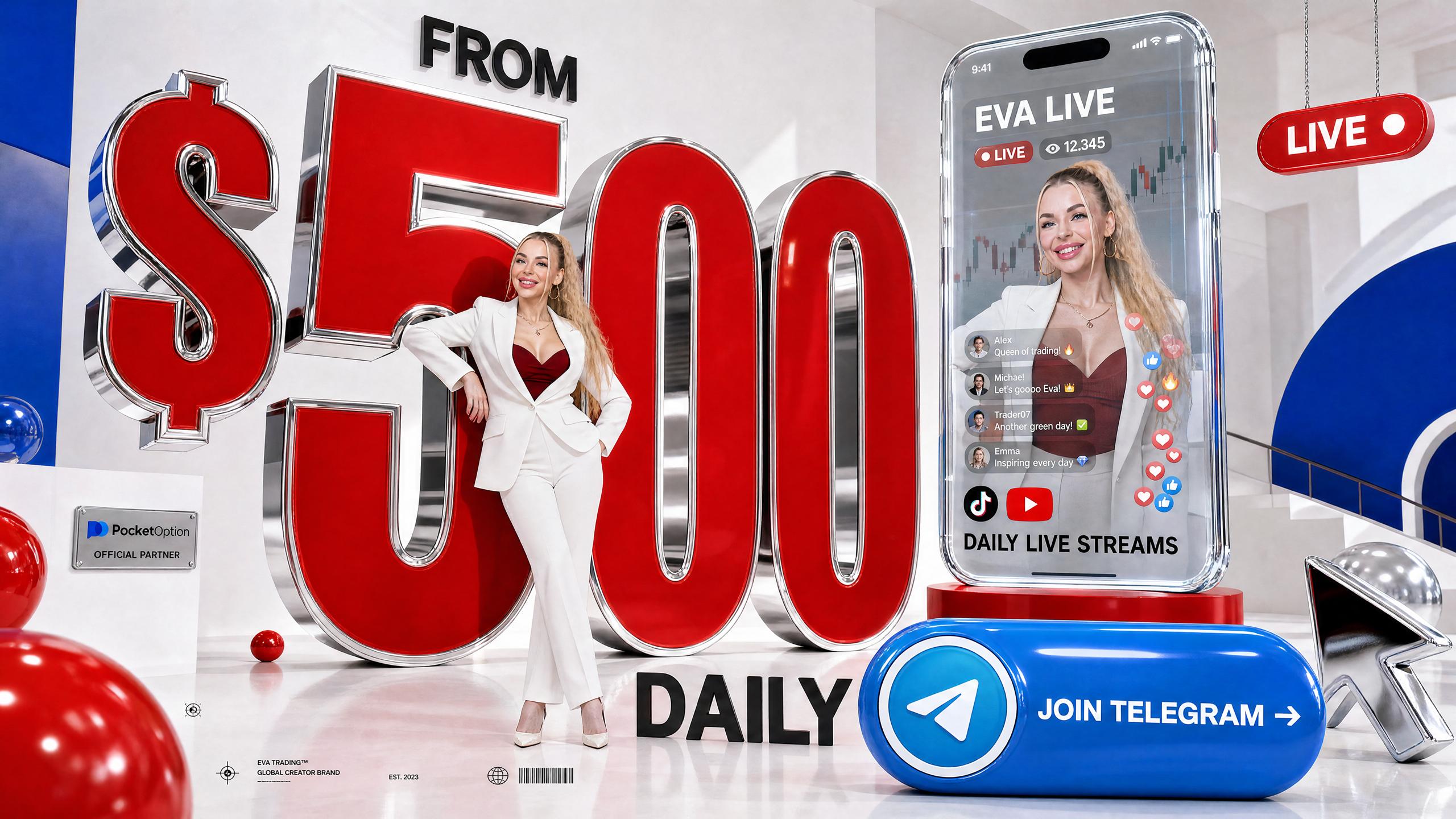 Eva Mentor | Online Education