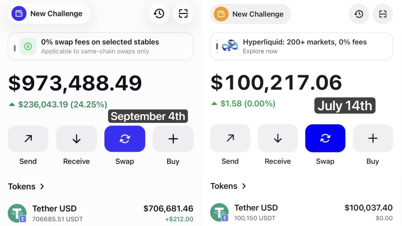 Crypto Trade 247