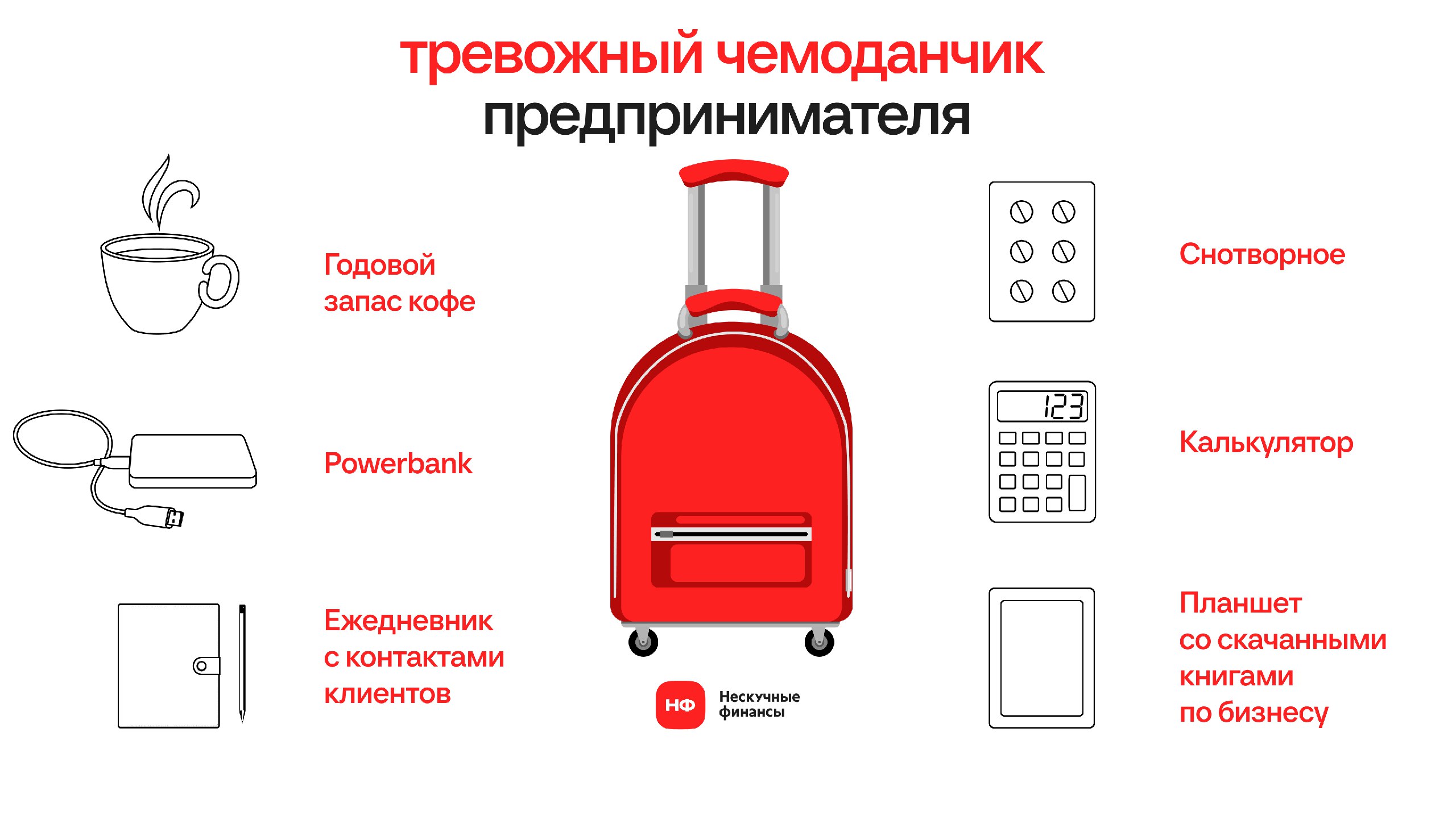 Нескучные Финансы