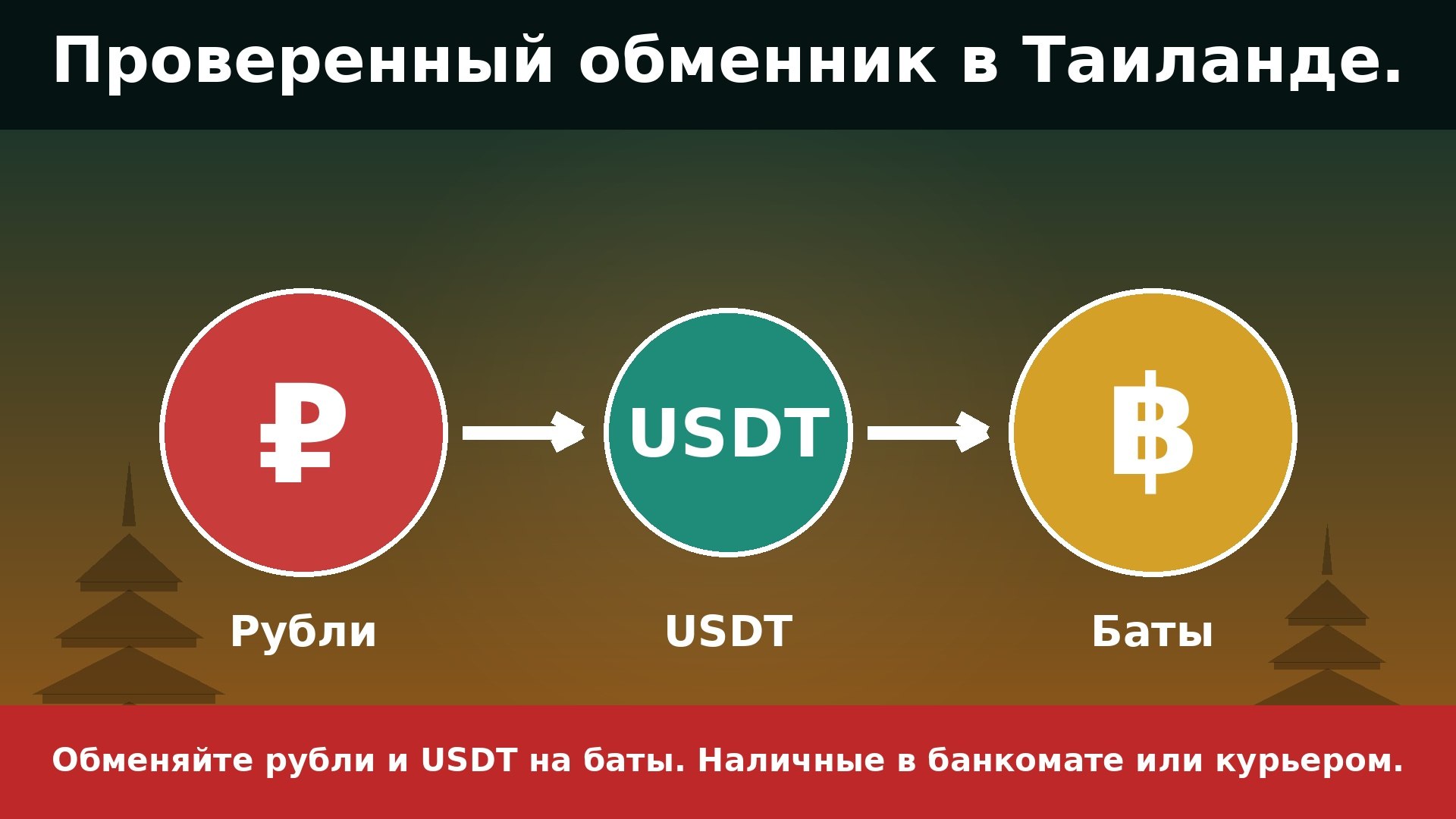 Таиланд | Обмен валюты