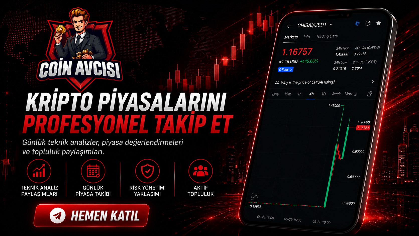 Coin Avcısı