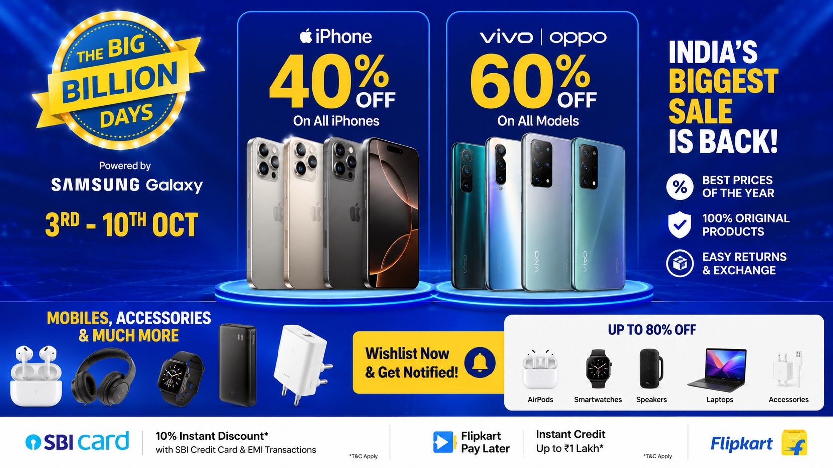 Mobile Wale Deals(Phone offers & Discounts)