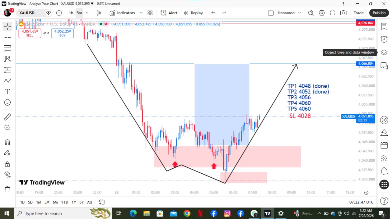 TRADING PROFESSOR®
