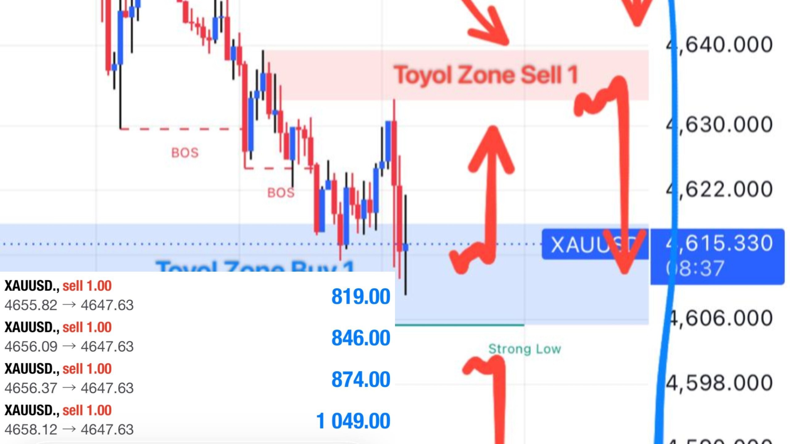 Trader Otai