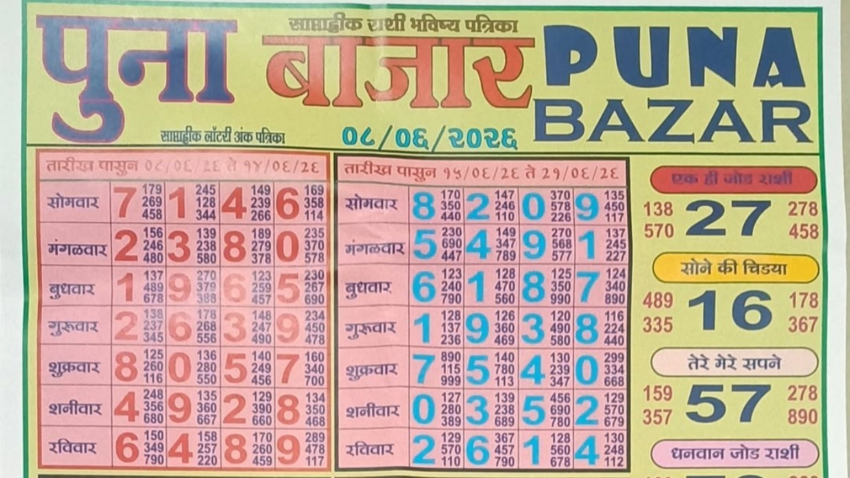 अभिषेक ठाकुर ( सट्टा किंग )