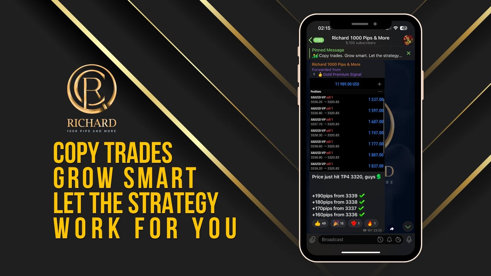 Michael Gold Insider 💰