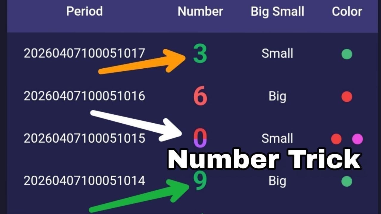 𝗘𝗮𝗿𝗻 𝘄𝗶𝘁𝗵 𝘀𝘂𝗿𝘆𝗮 📊