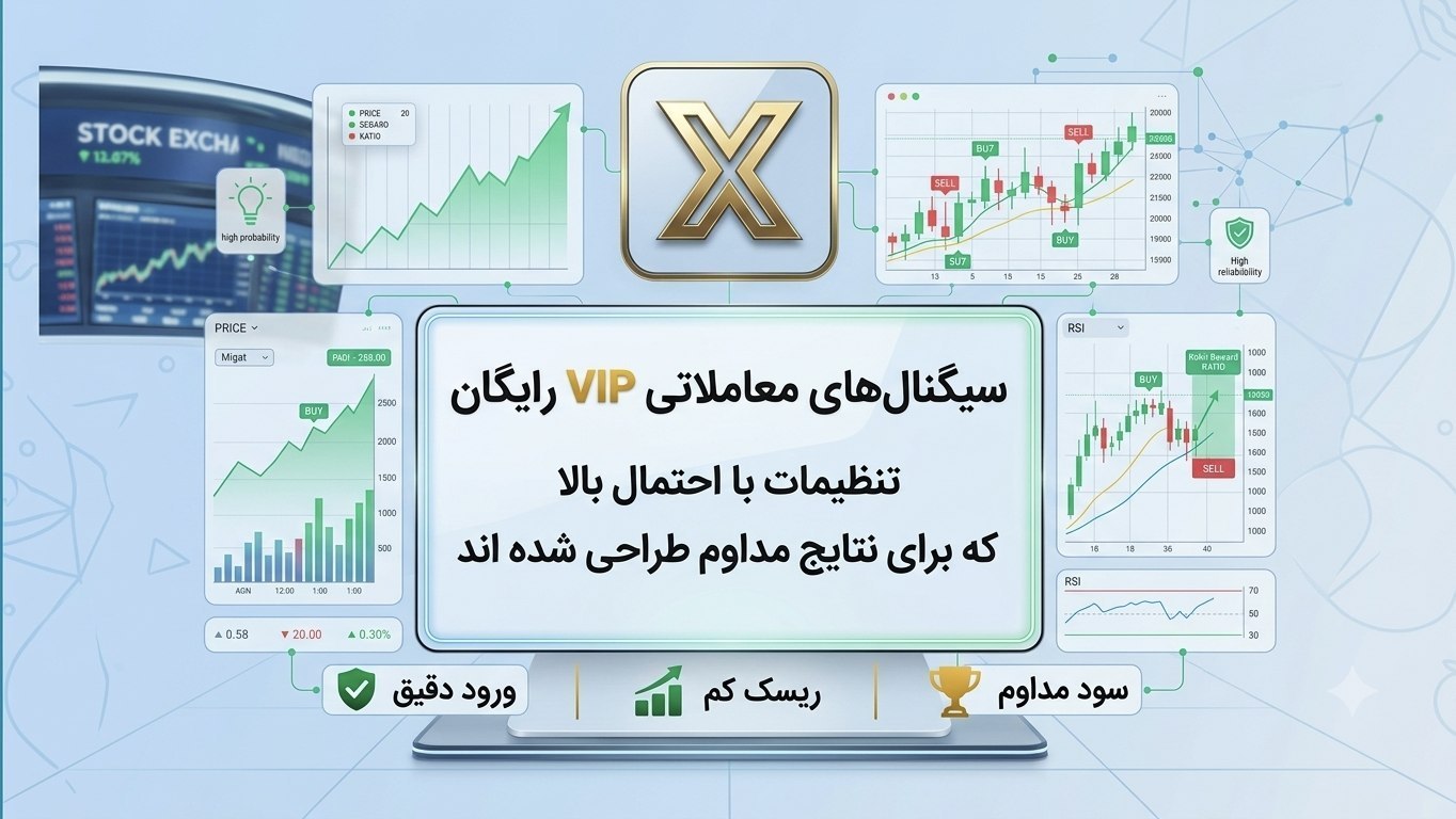 ملك الفوركس