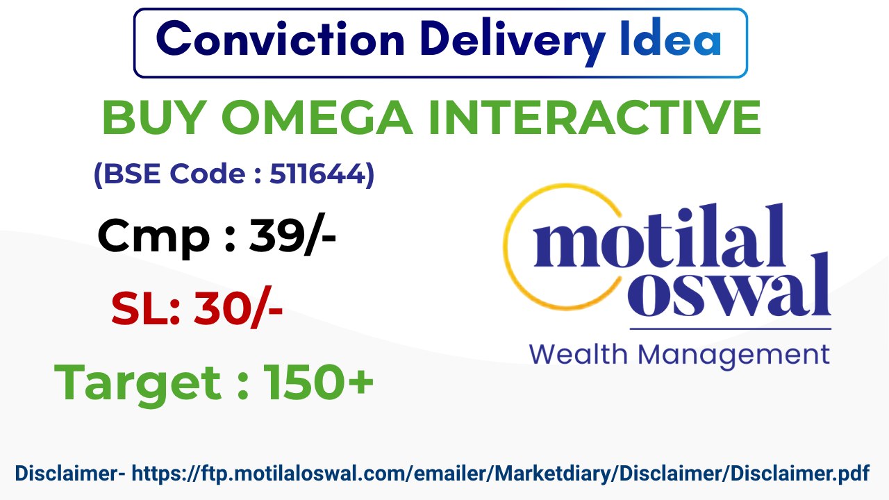 Motilal Oswal - Official📈💸