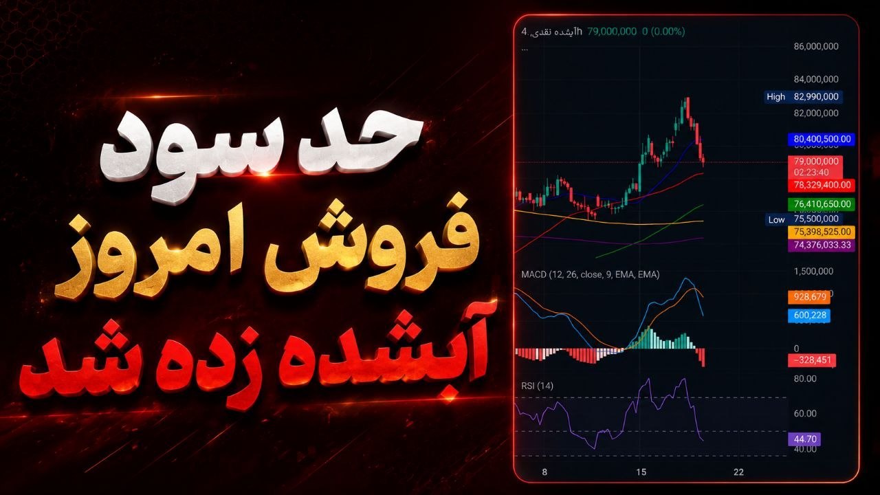 سیگنال رایگان آبشده و اونس و فارکس خوئی