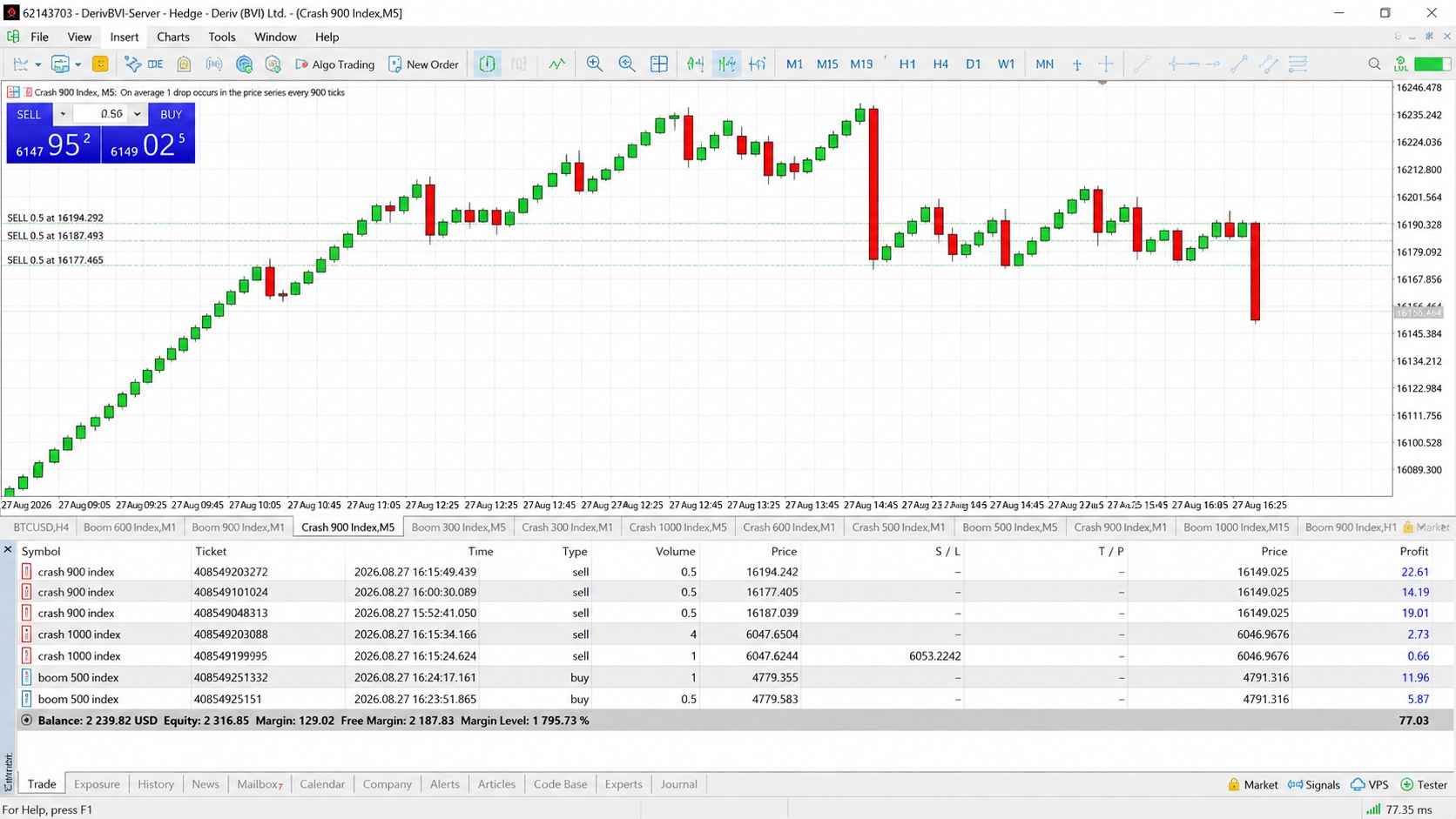 DERIV SYNTHETIC PRO SIGNALS 📈