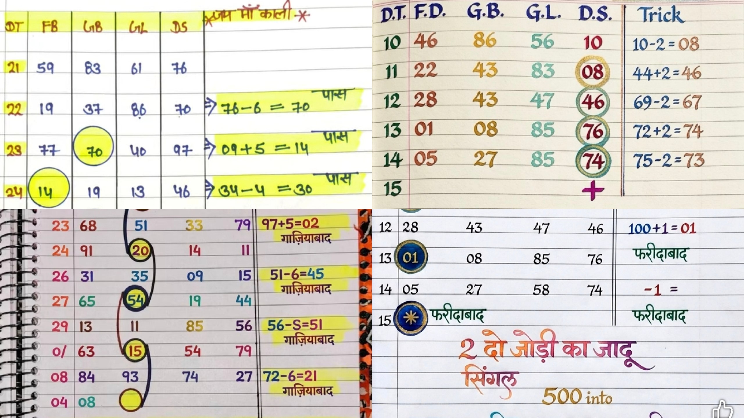 𝗩𝗜𝗣𝗜𝗡 𝗦𝗜𝗡𝗚𝗛 ( सट्टा किंग)
