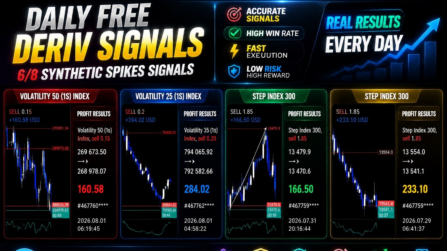 Platinum Trade Signals🔥🚀