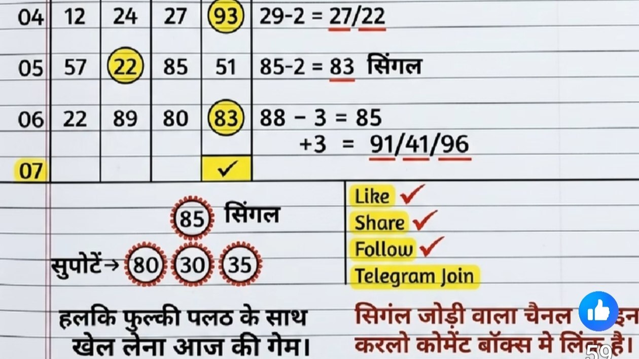 𝗔𝗬𝗨𝗦𝗛 𝗕𝗛𝗔𝗜 ( सट्टा किंग )