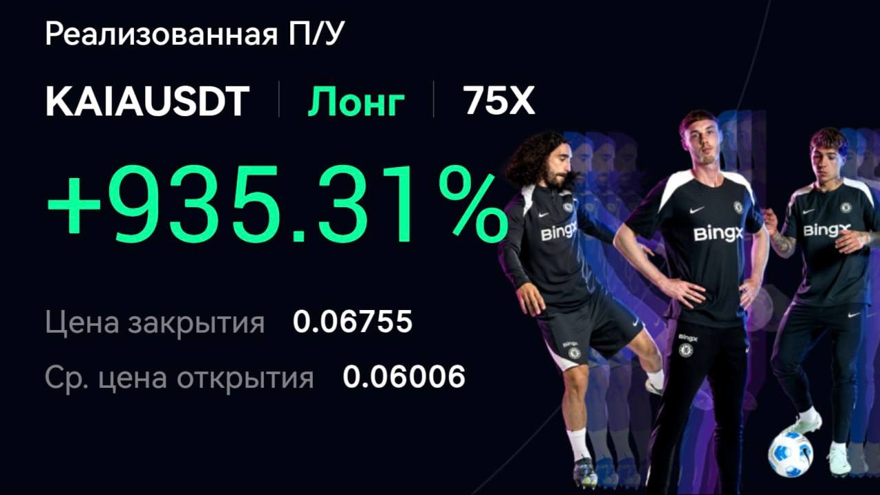 Академия Трейдинга