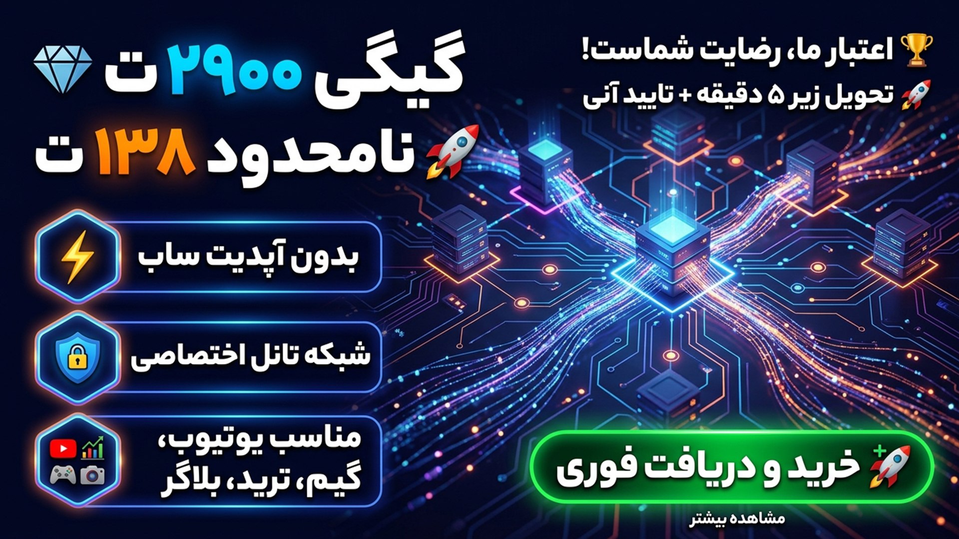 RoyalNetPro | فروشگاه نامحدود