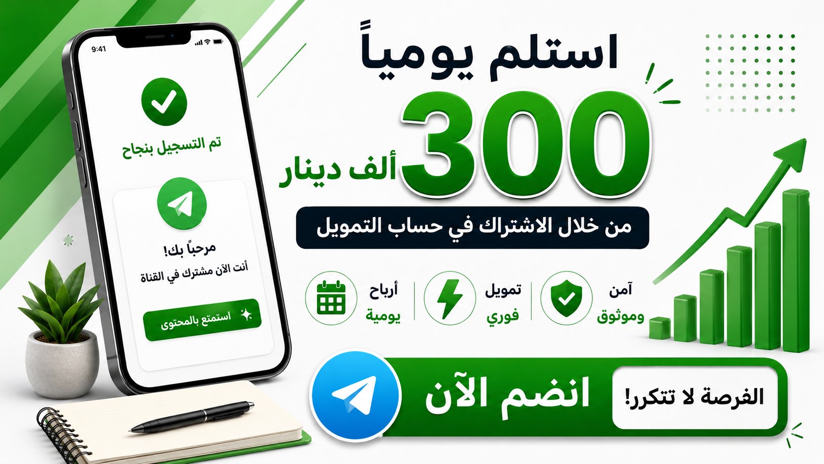 إيهاب حسين | أساسيات الأسواق