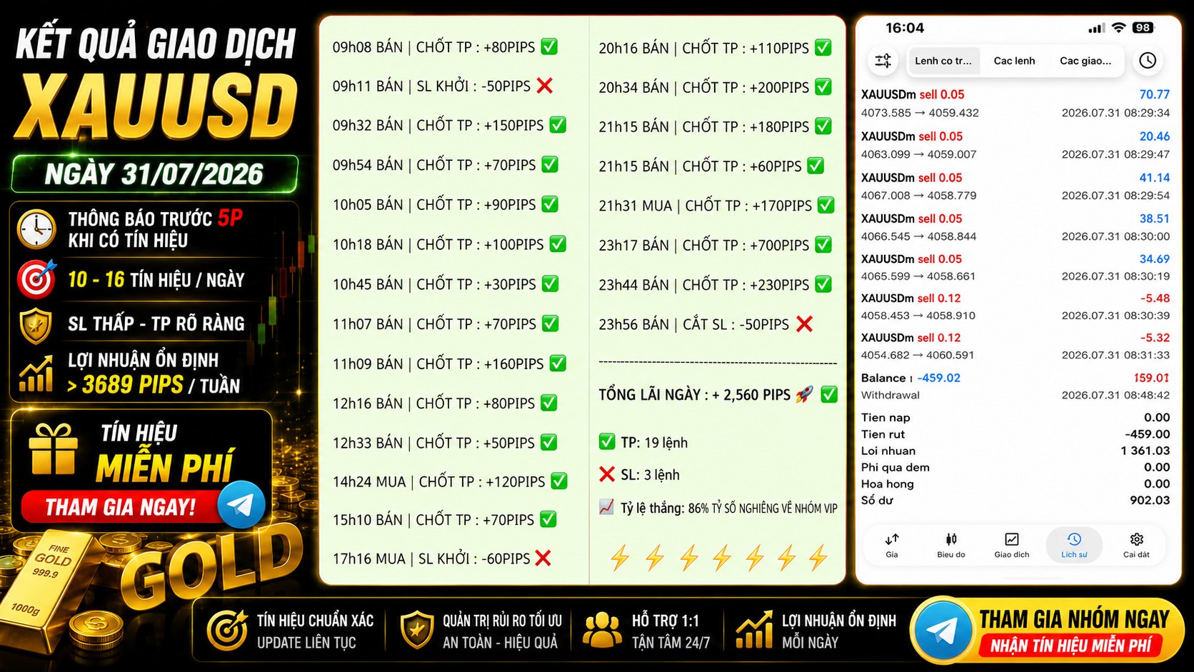 Bui Loc | Gold Premium