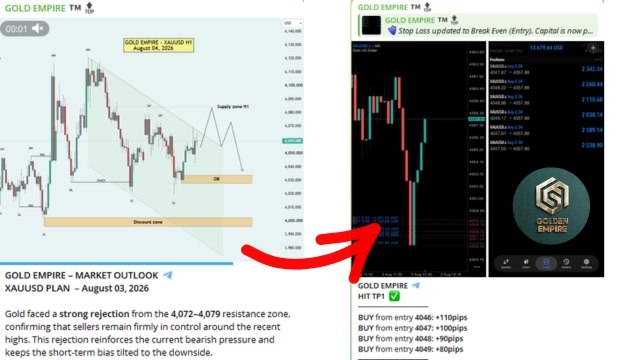 Golden Waves Trading