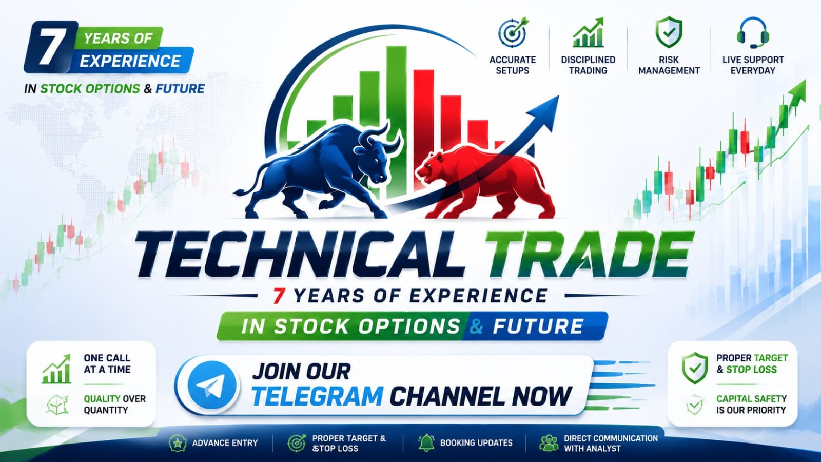 Trading Education Marshal