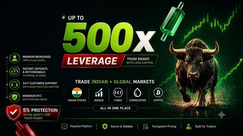 AdVantage Daily