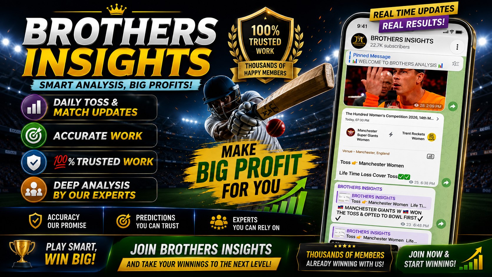 BROTHERS INSIGHTS