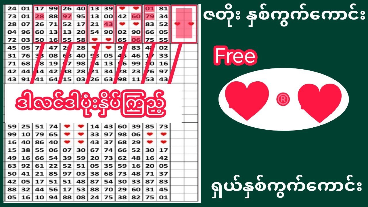 Myanmar 2D 3D