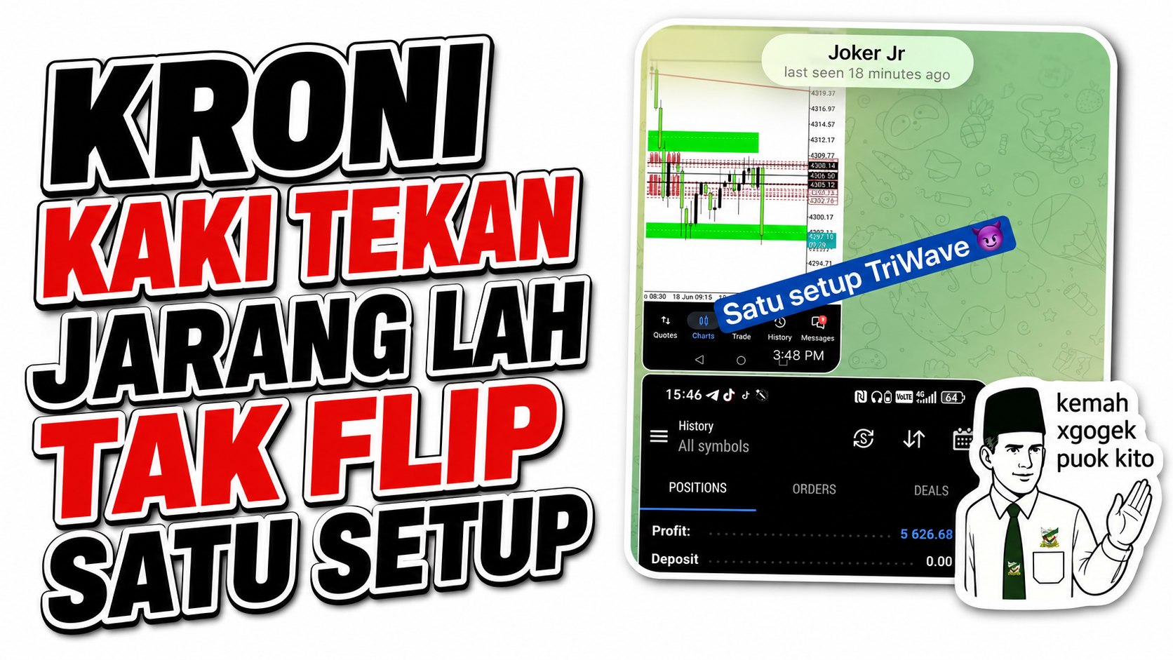 Man Kaki Tekan