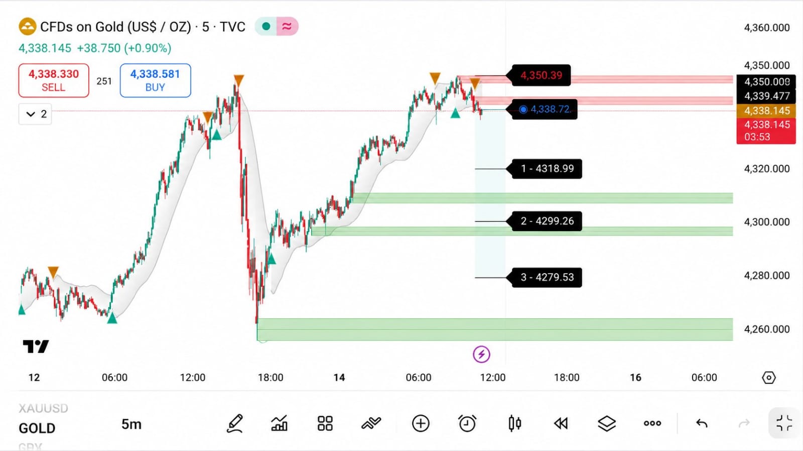 🤝LUCKY TRADER 🤝