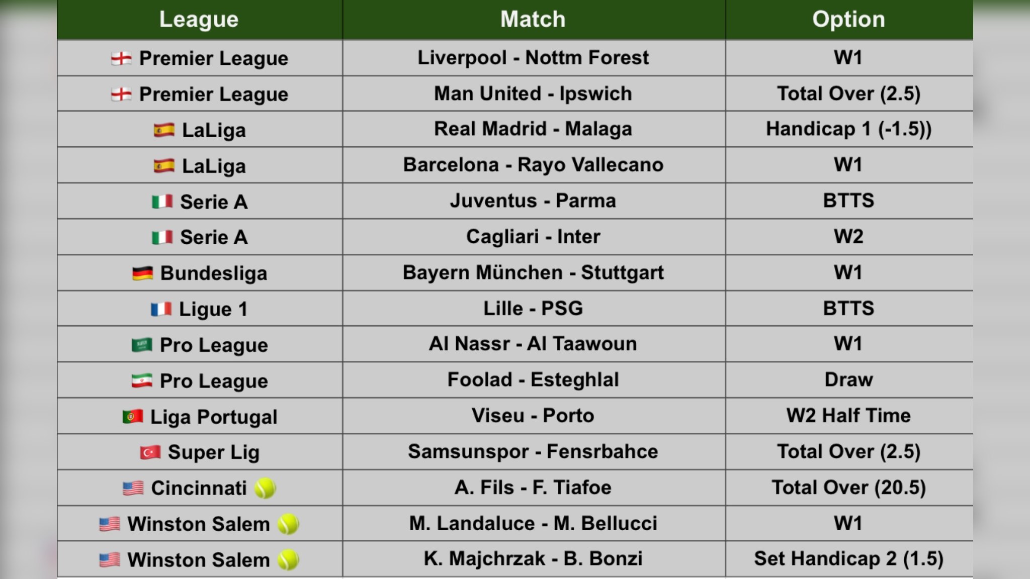 Green Picks โฝ๏ธ (Free)