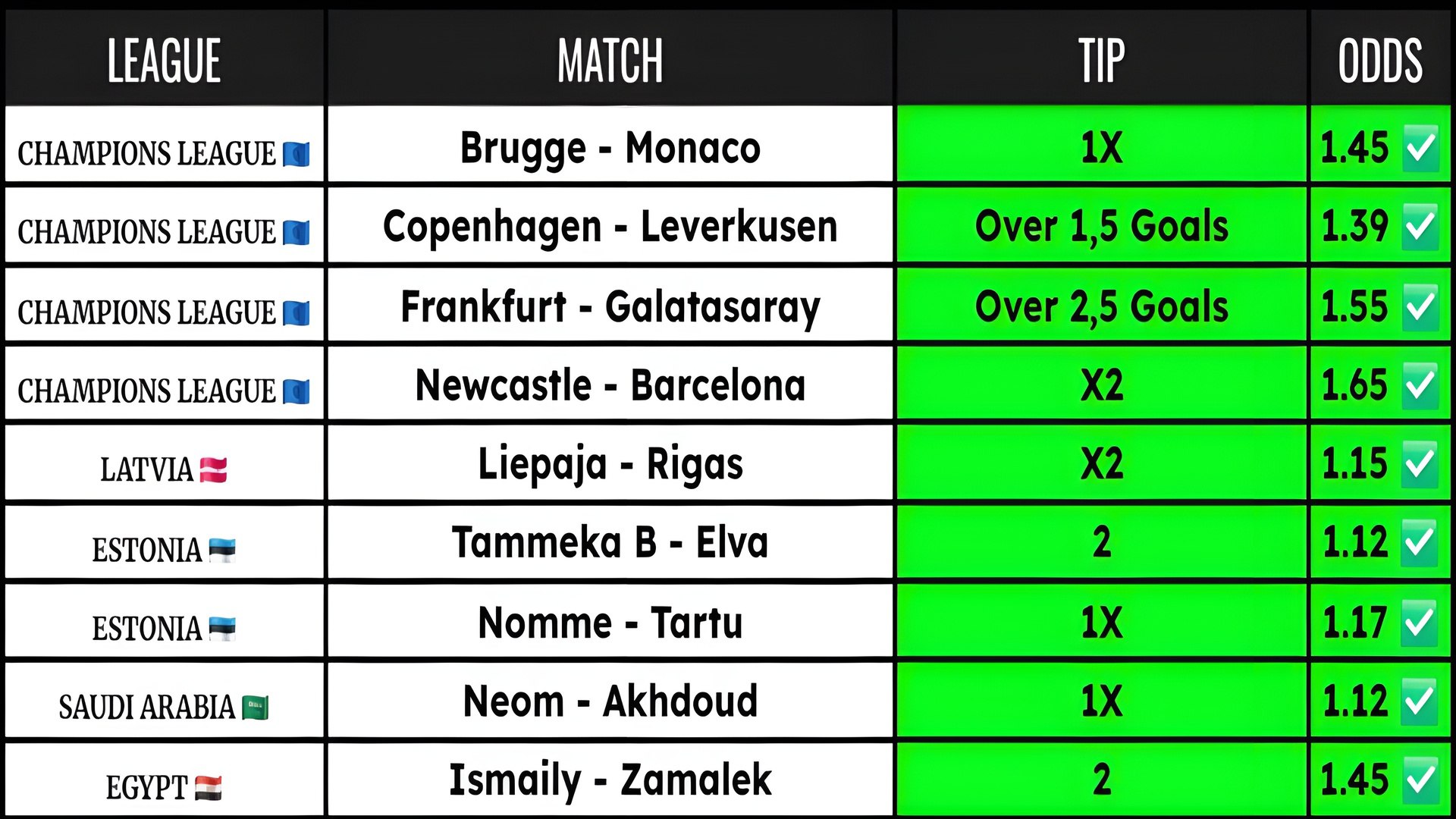 SAFE BETTING TIPS