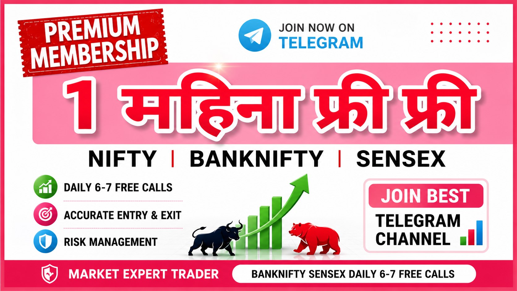 Nifty Banknifty Learning