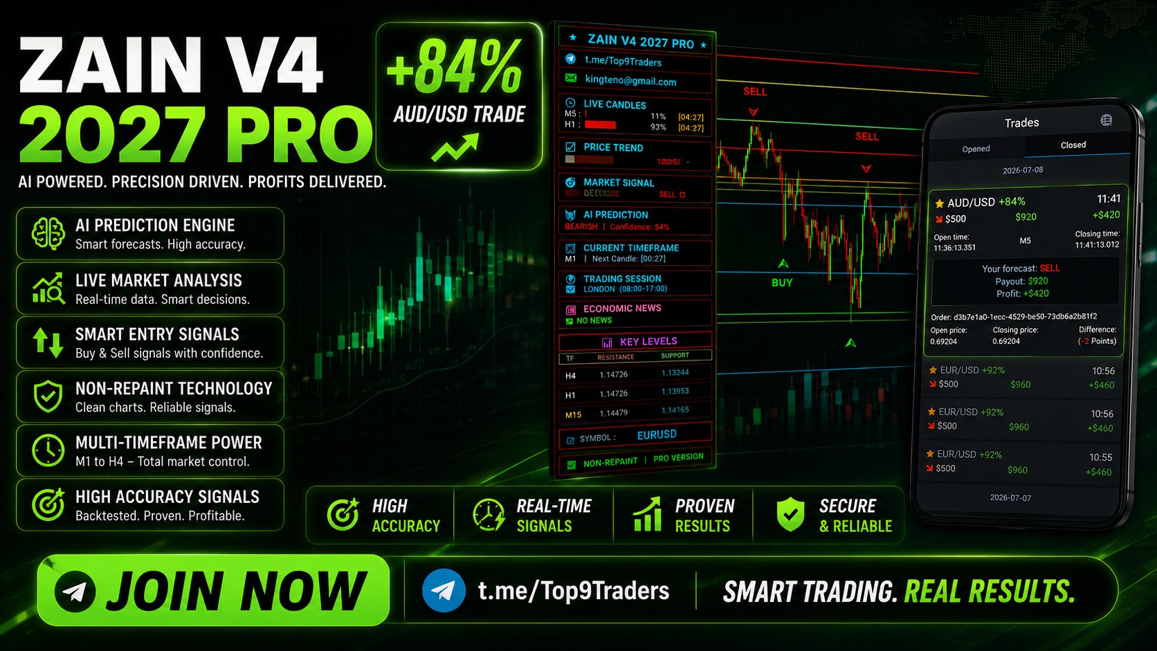 🎓 H-TRADING Academy 📊Signals📊
