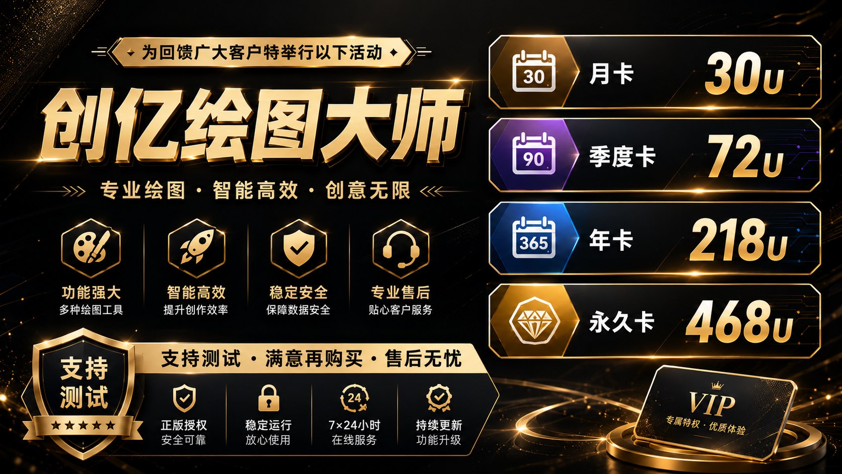 The Golden FX