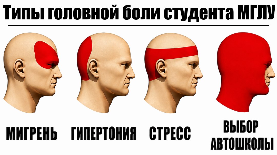 Автошкола для студентов Иняза