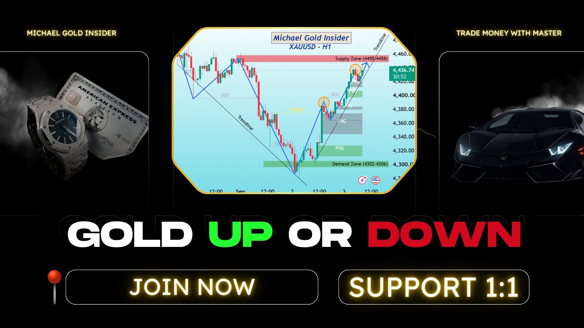Michael Gold Insider 💰