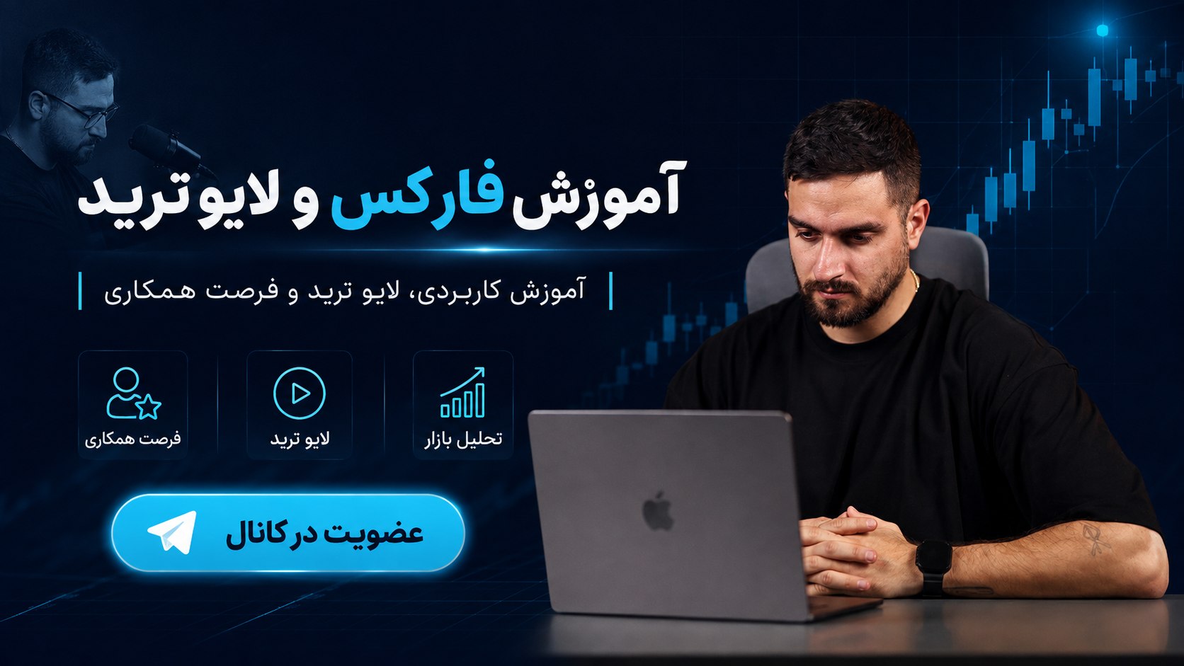 Tradingprofessor