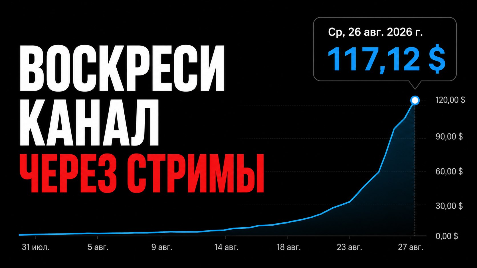 Devirov - Рассказываю о стримах