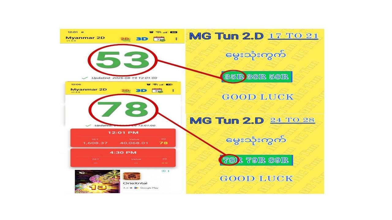 Wai.....2d channel