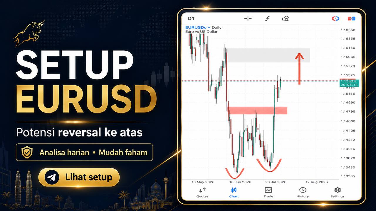 JUSTGOLD FX