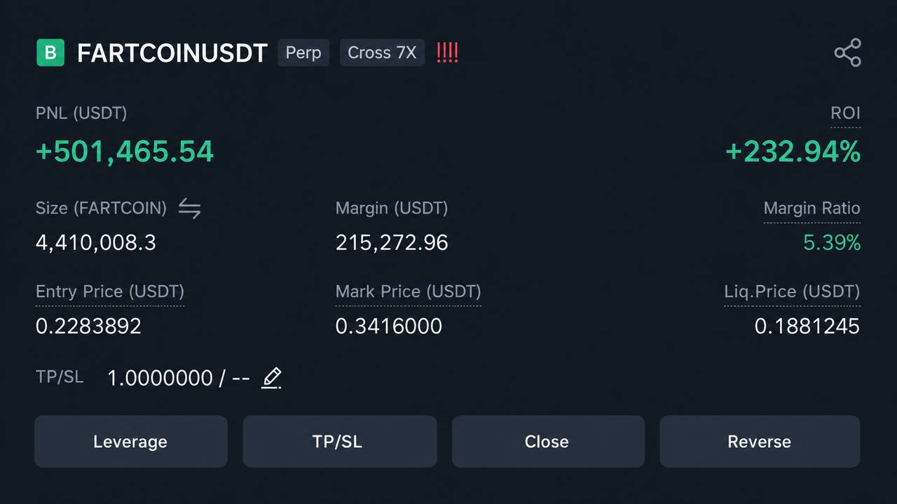Mark Trade
