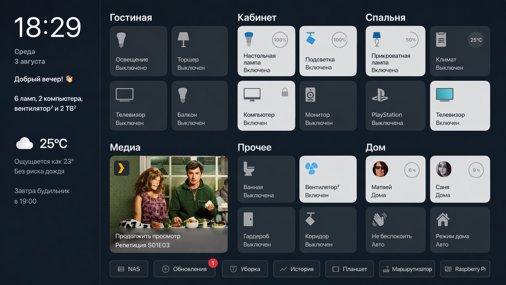 Smart Home Home Assistant