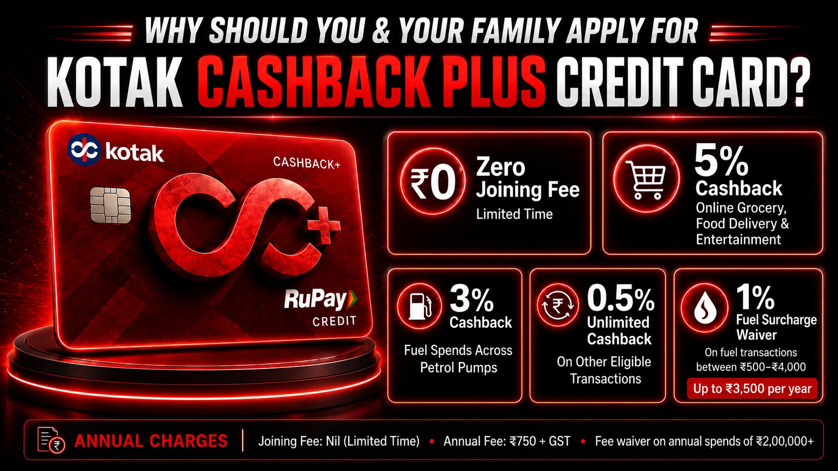Credit Card Offers | Deals & Cashback