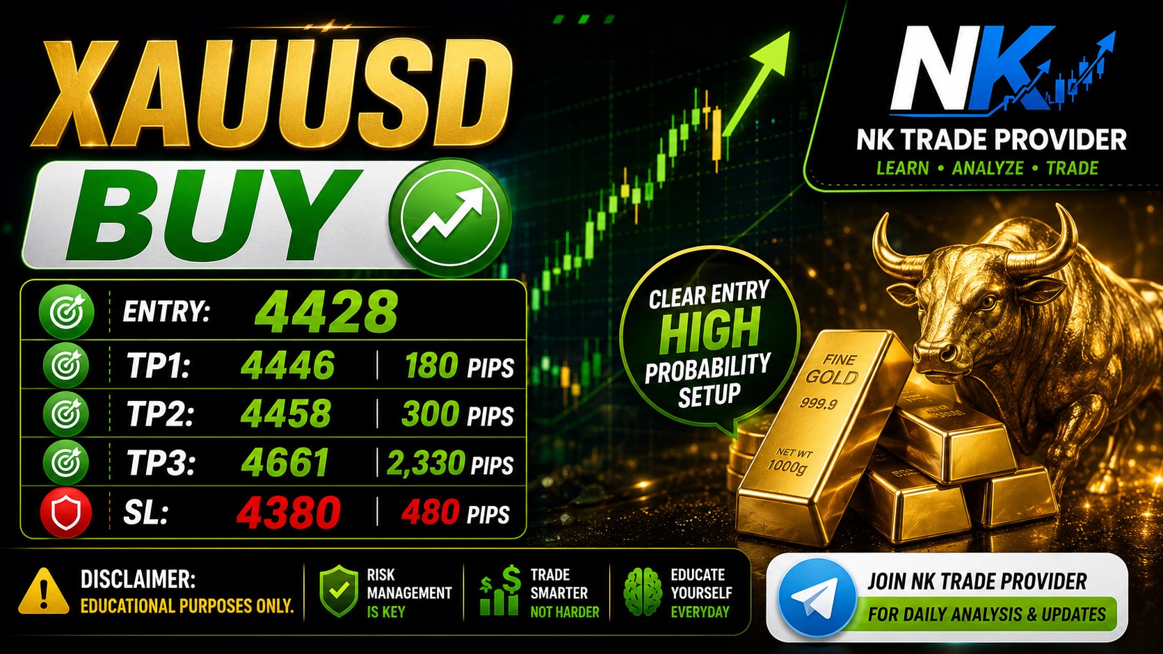 Nk Trade Provider