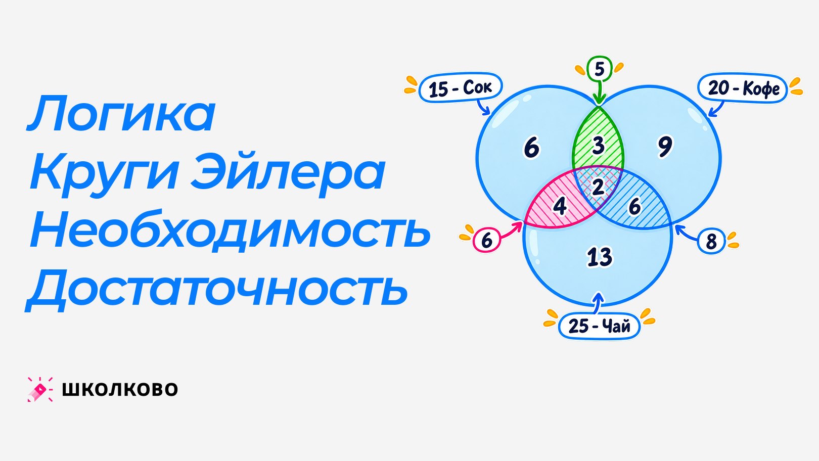 Максим Коваль. ЕГЭ по математике